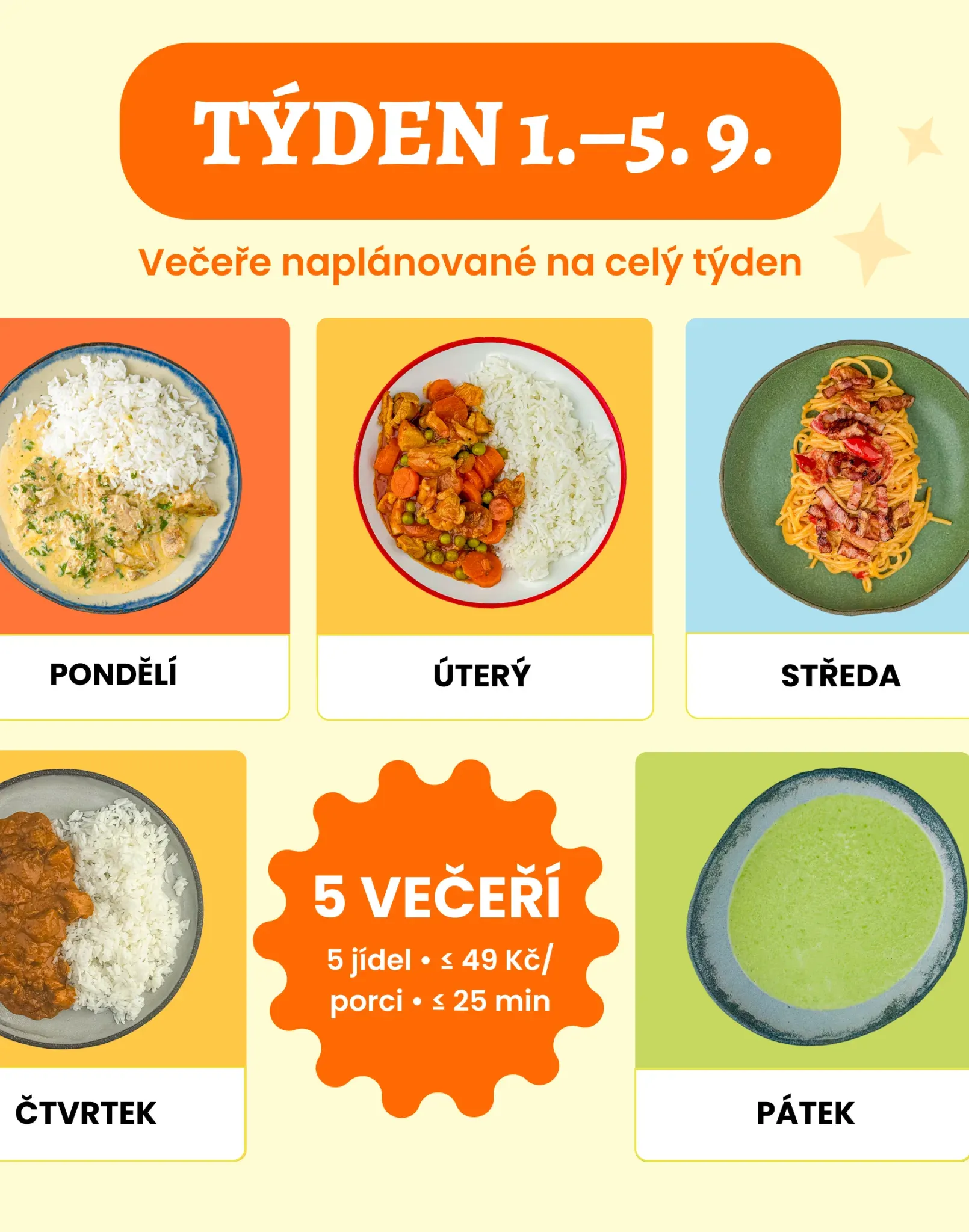 Týdenní menu na září 2025