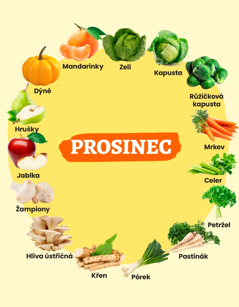 Sezónní ingredience